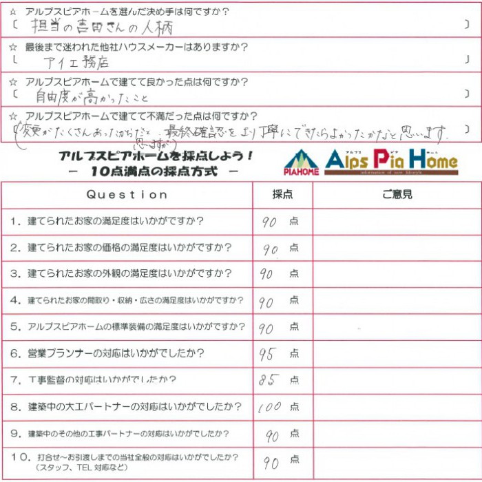 丁寧な対応で不安が安心に変わりました