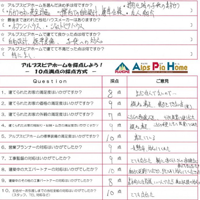 分かりやすい資金計画で、安心して叶えられた自由設計の住まい