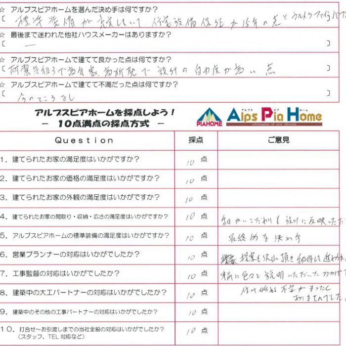 丁寧な説明と真摯な対応で、妥協のない納得の住まいに