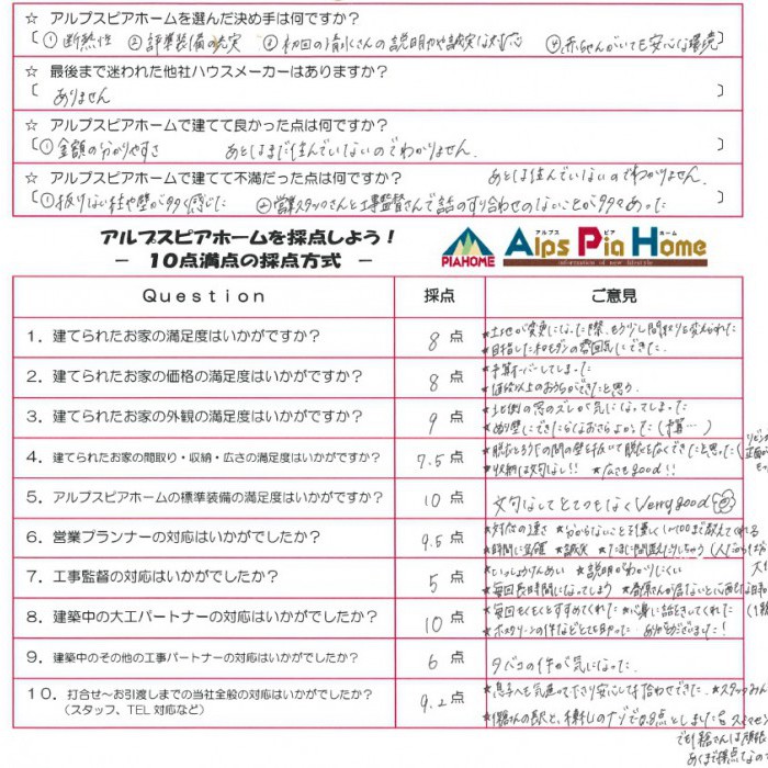 家族の夢だった世界に1つのマイホームに