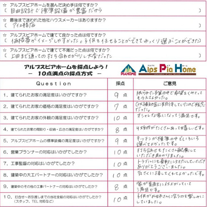 親切・丁寧な対応に安心して任せられました
