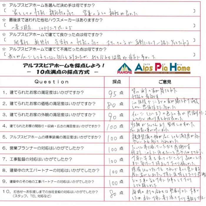 冬でもとても暖かくて大満足！
