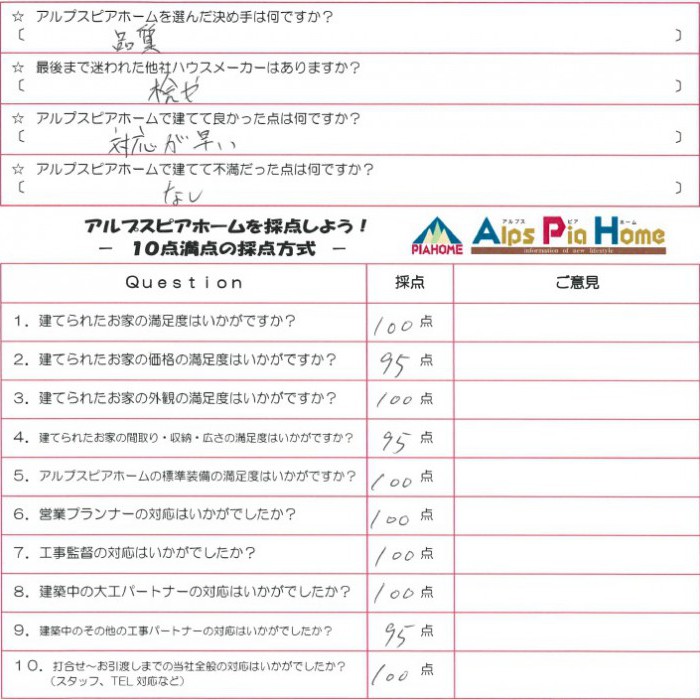 たくさんの要望に丁寧に応えていただき、素敵な家が完成しました