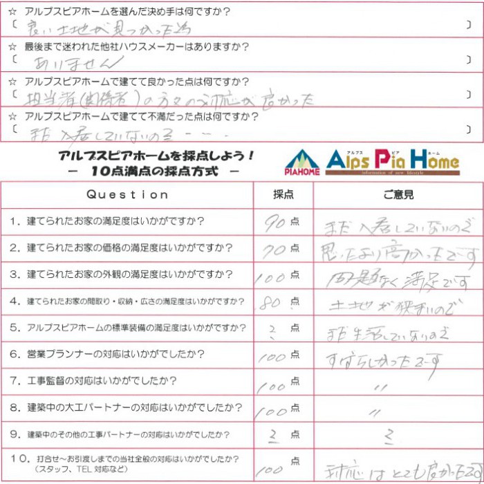 新しい家で暮らすのが待ち遠しいマイホーム！