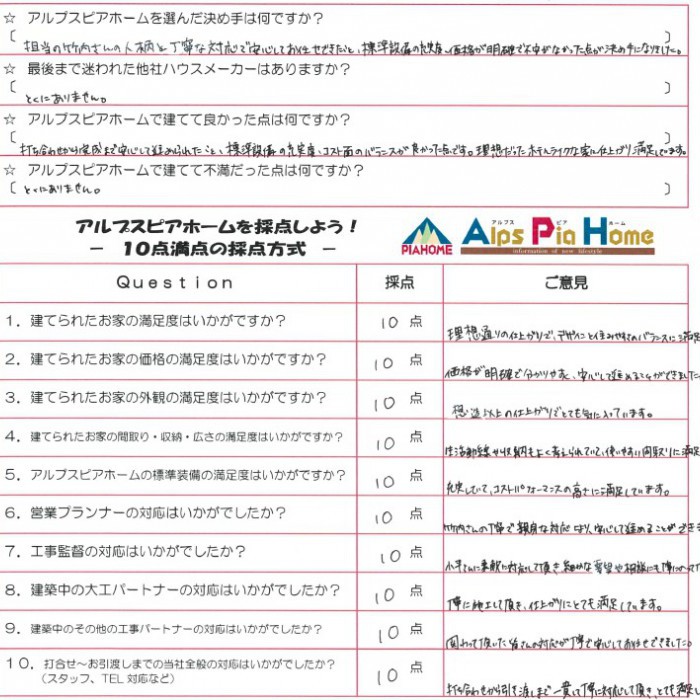 ホテルライクな美しさと暮らしやすさ、120点以上の大満足