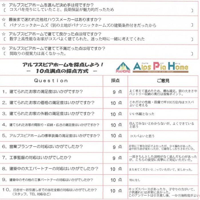 高性能・高コスパの家づくりで、最高の住まいを実現できました
