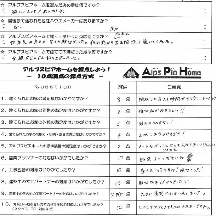 思い出に残る家づくりになりました