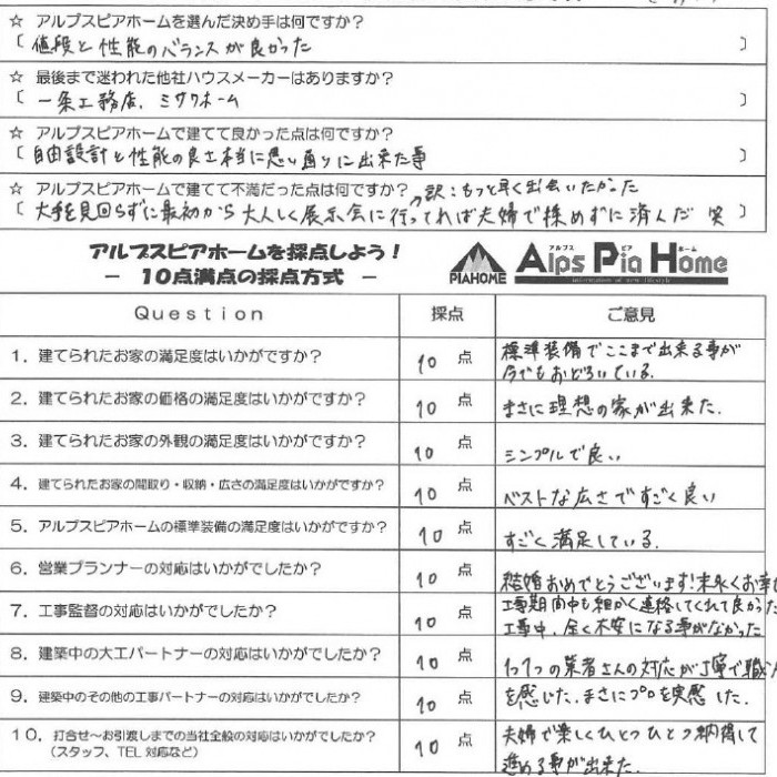 価格と性能のバランス、標準装備の充実度に驚き！