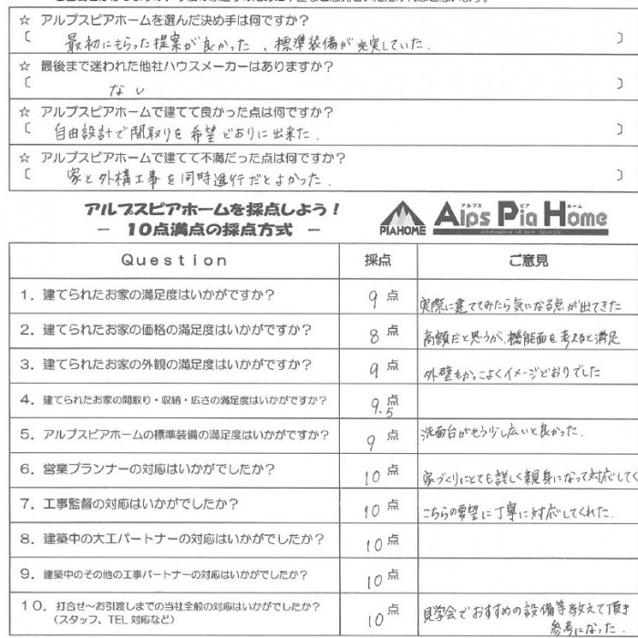 細部までこだわり抜いた、やりがいのある家づくりでした