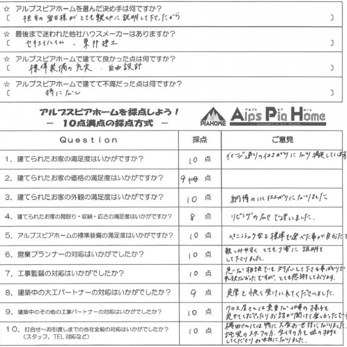 とても親切な相談と提案で毎回の打ち合わせが楽しみに！