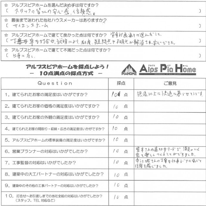 土地探しから資金計画まで一括で相談でき、とても助かりました