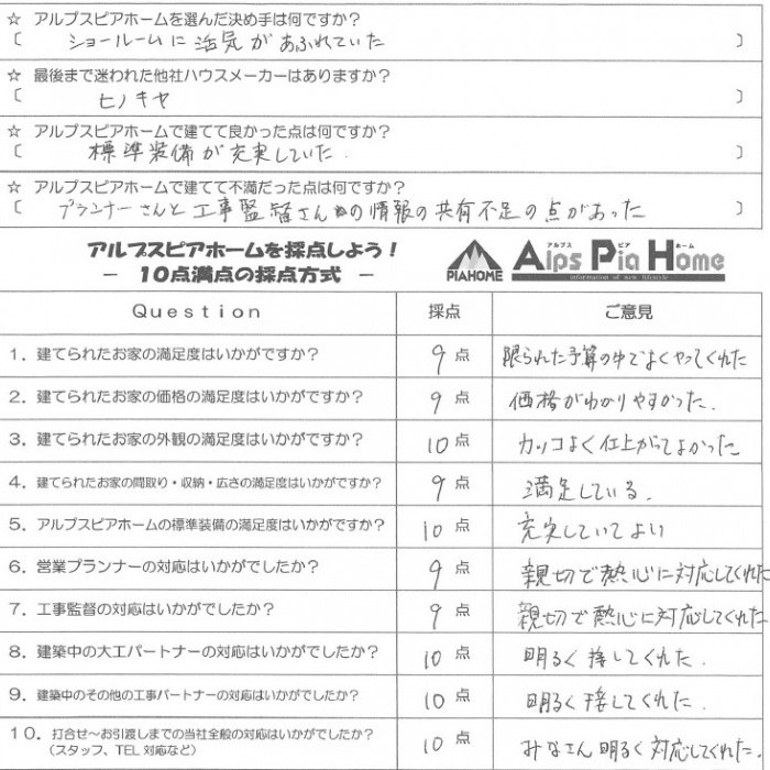 オープンハウスで具体的なプランが見え、打ち合わせも楽しく進められました