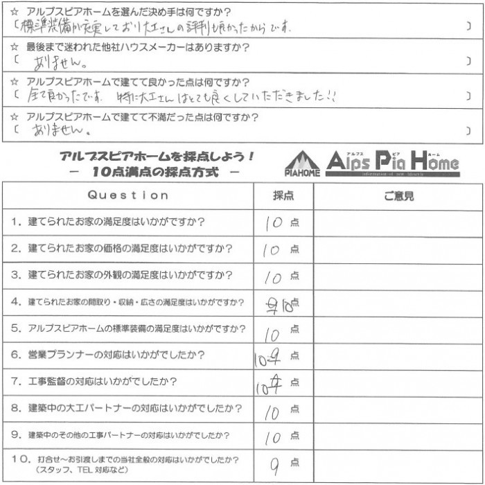 土地選びから丁寧なアドバイスをいただき、満足のいく住まいが完成しました