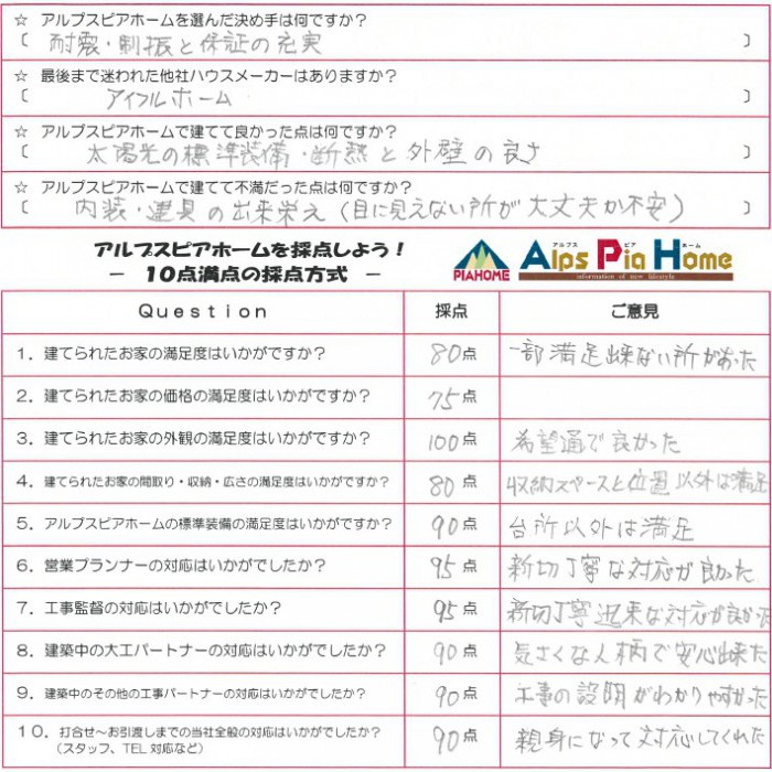 高い性能で、次世代へ安心して引き継げる住まい