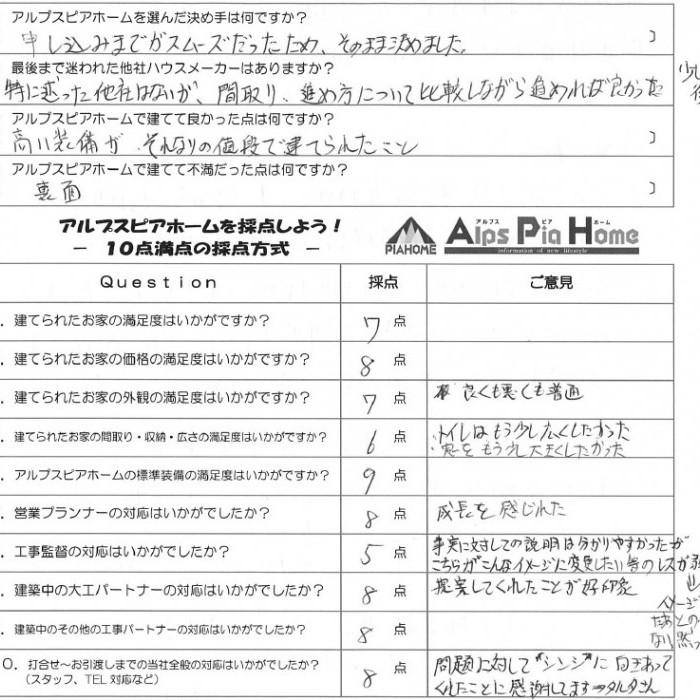 アルプスピアホームのチーム力に感謝！