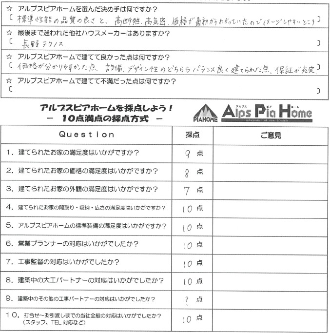 難しいイメージが一転！不安が楽しみに変わったこだわりの家づくり