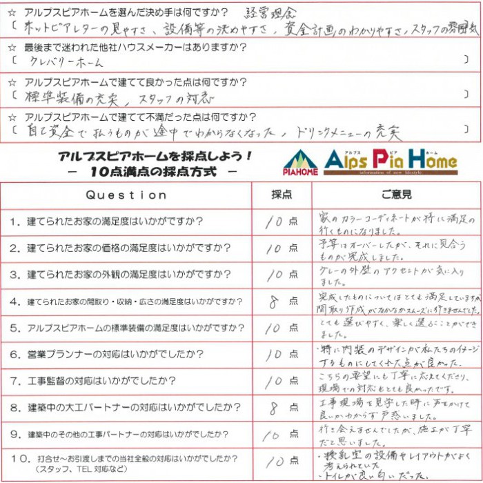 計画的なスケジュールと温かい対応で、楽しく進んだ家づくり