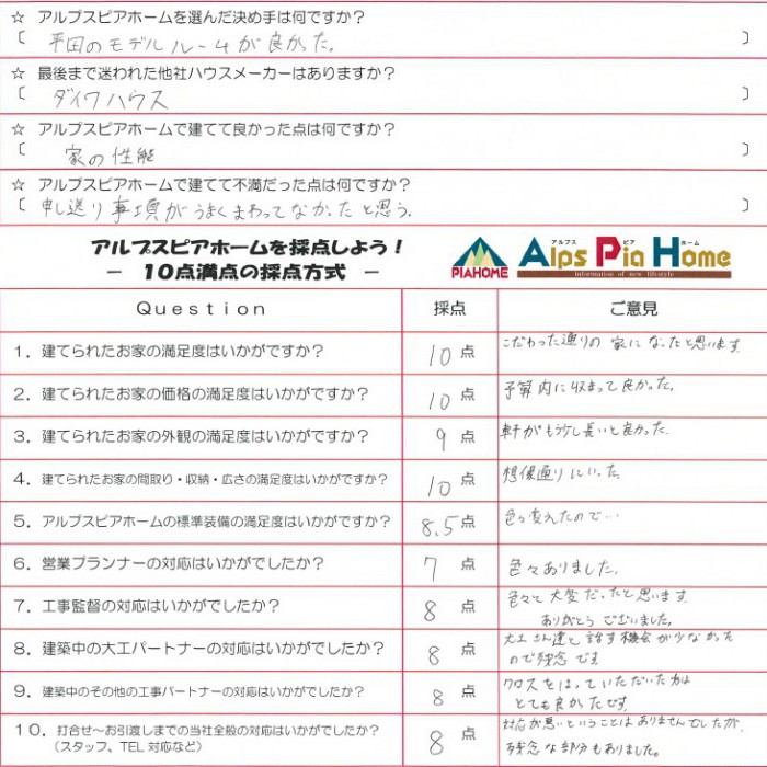 紆余曲折を乗り越えて完成した、満足のいく住まい