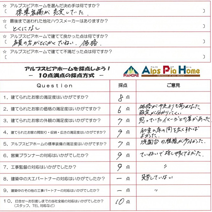 満足のいく家づくりができました
