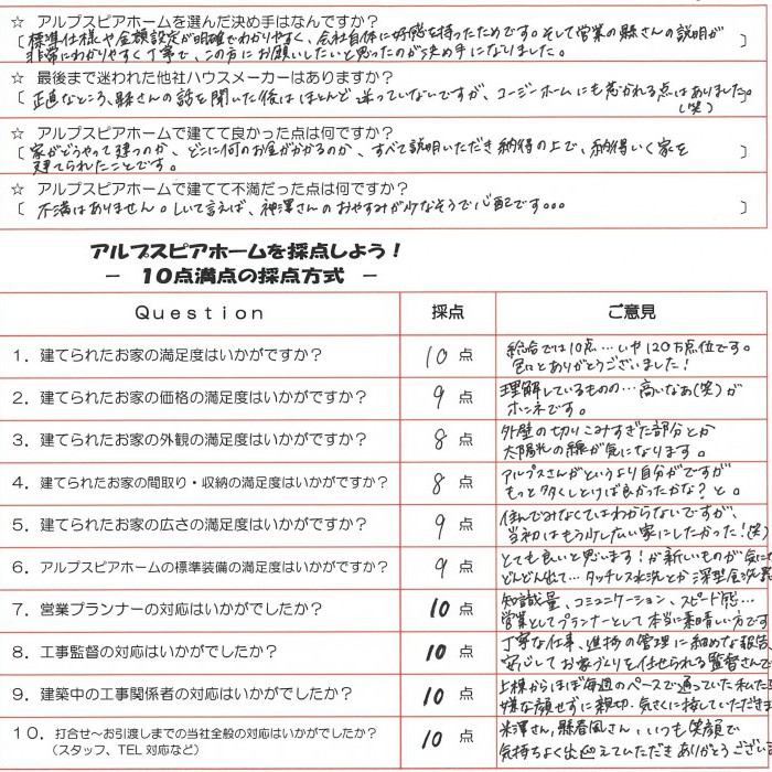 最初から最後まで楽しみながらお家完成を迎えることができました