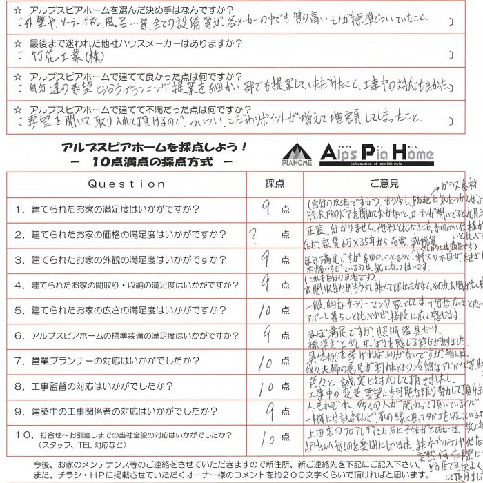 上級な標準設備・装備にひかれ、APHさんに決めました
