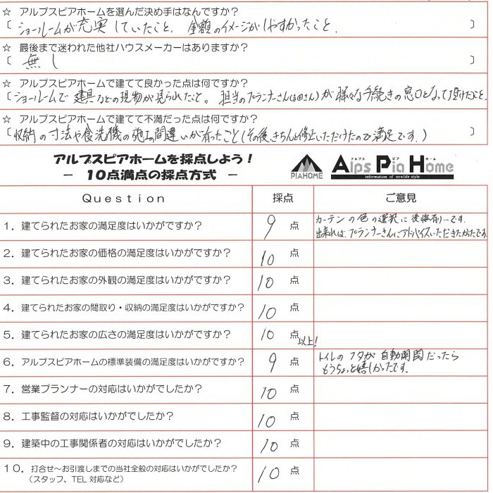 私たち夫婦の夢をたくさん詰め込んだ満足のいく家となりました