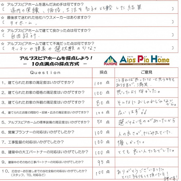 住んでいる所を想像しながらの打合せは、難しかったけどワクワクする時間でした