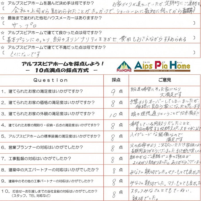 ていねいにわかりやすくご提示いただき良かったです