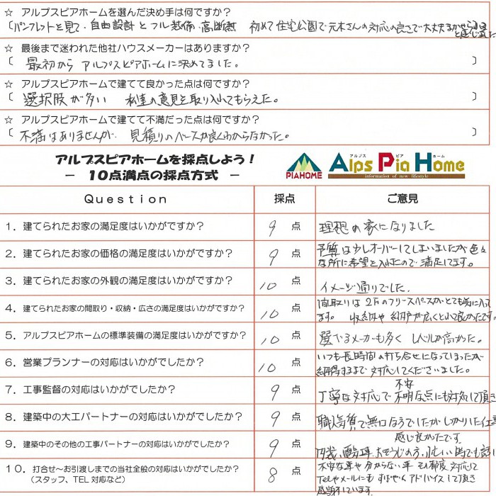迷いながら作り上げていく家づくりでした