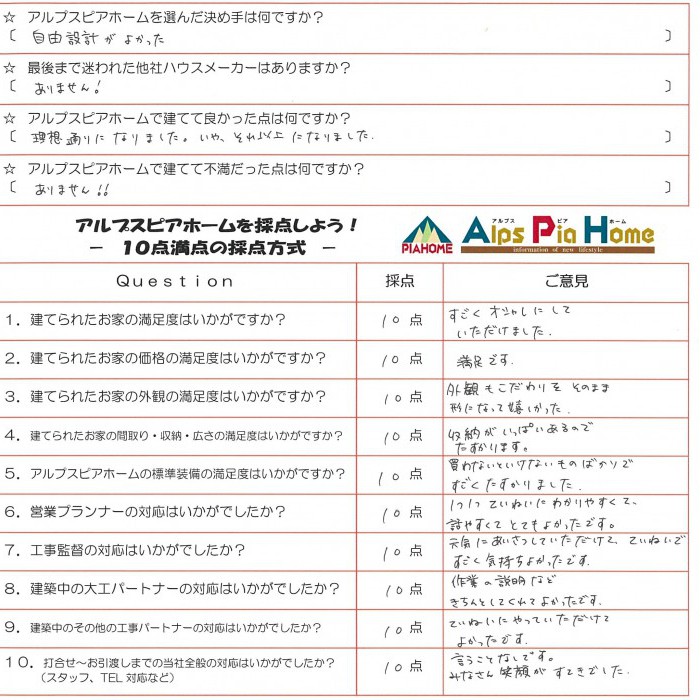 夢のような家にしていただけて、アルプスピアホームでよかったなとすごく思っています