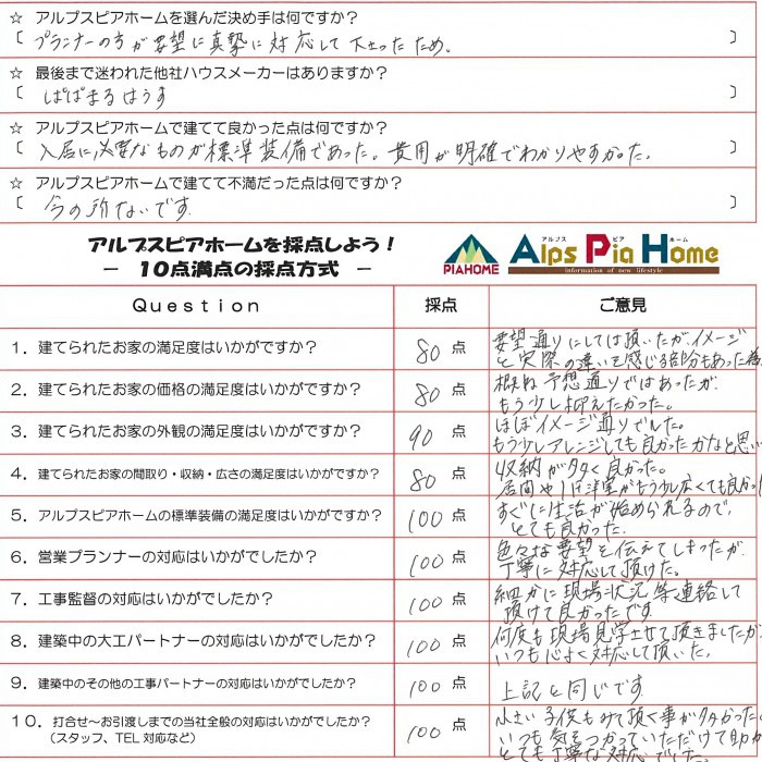 納得のいく話し合いで家づくりが出来ました