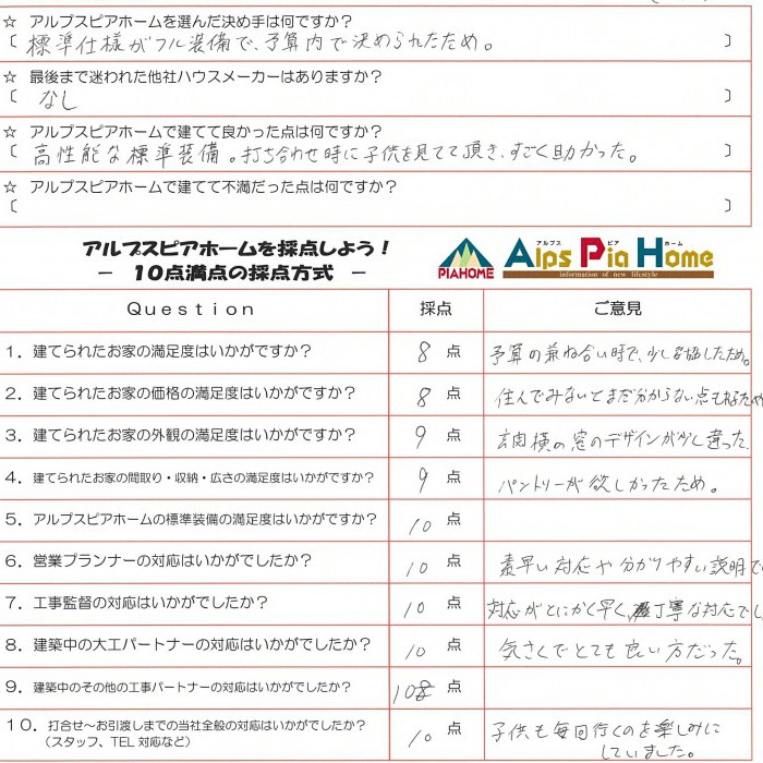 皆さんとても良い方で、  最高の家が完成しました