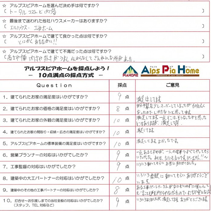 リフォームもまたお願いしたいと思える対応です