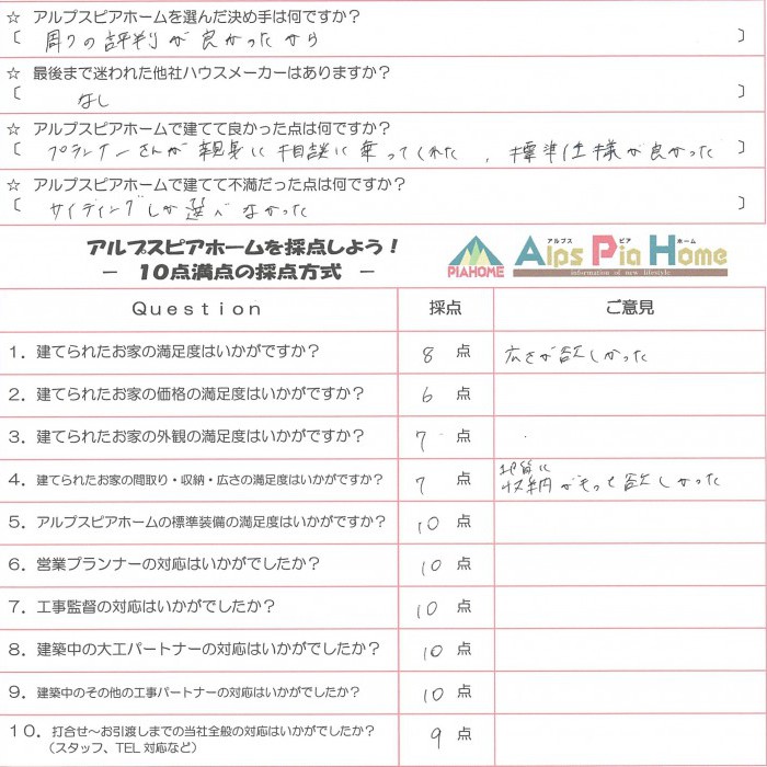 標準仕様がいい物を使っていただいているので、  満足度の高いお家ができると思います
