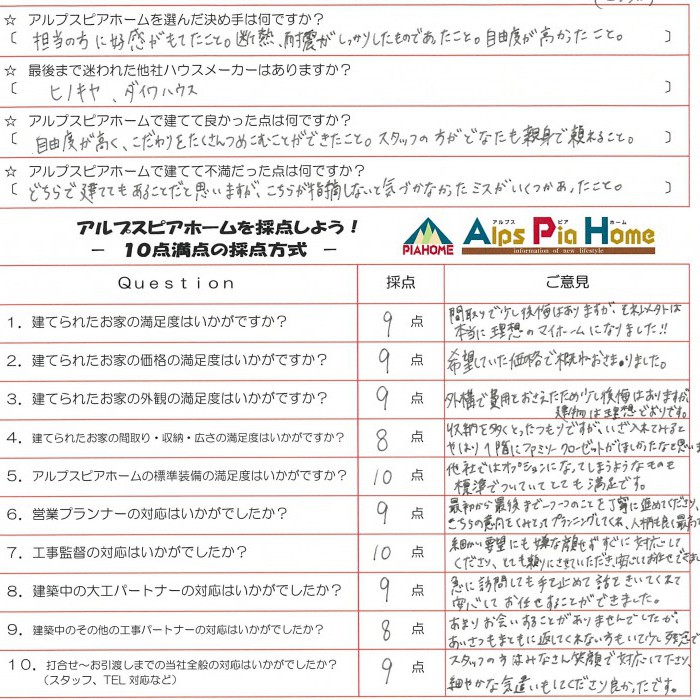 自分たちの要望を「それいいですね！」と認めてもらいながら打ち合わせできました
