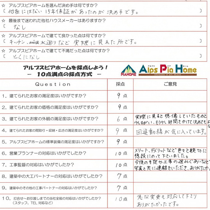 不安な事や不満な事も細かく相談にのっていただき、満足のいく家が建てられました