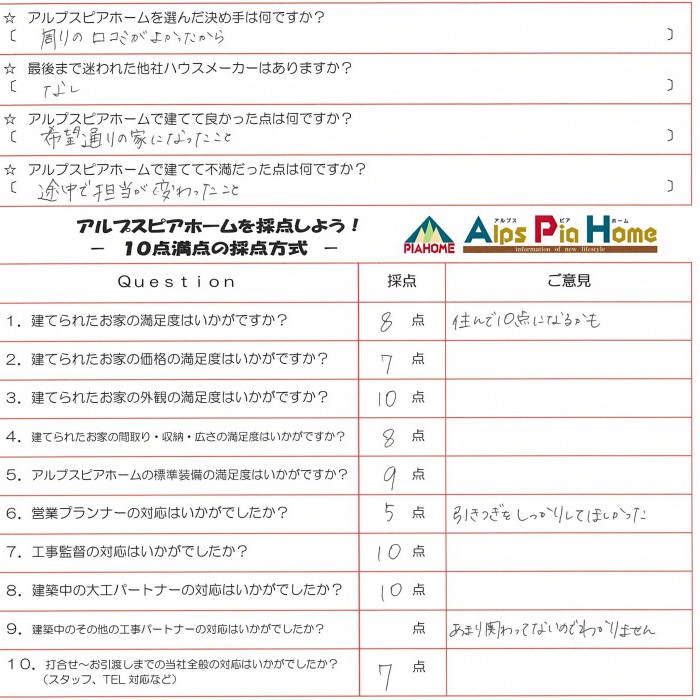 スタッフの皆様の丁寧な対応のおかげで納得できる家を健てることができました