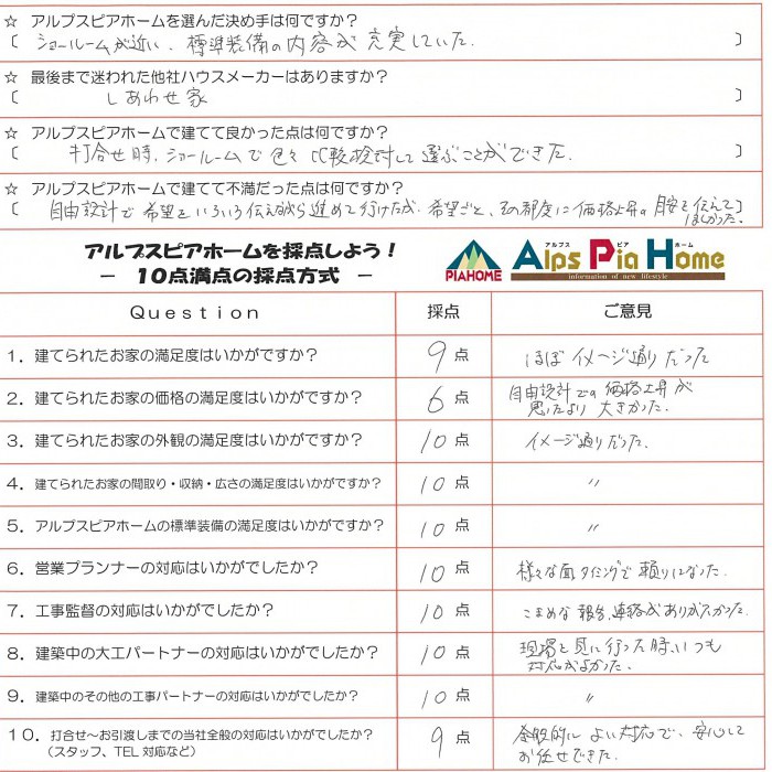 希望や願いをほぼ１００％実現できた間取りで満足度が高かったです