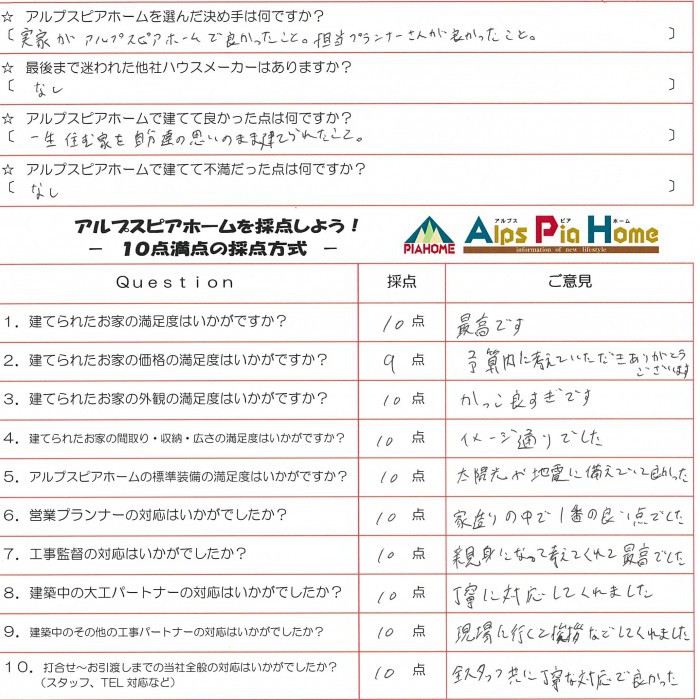 プランナー、工事関係者の皆様が親身になって家造りをしてくれました