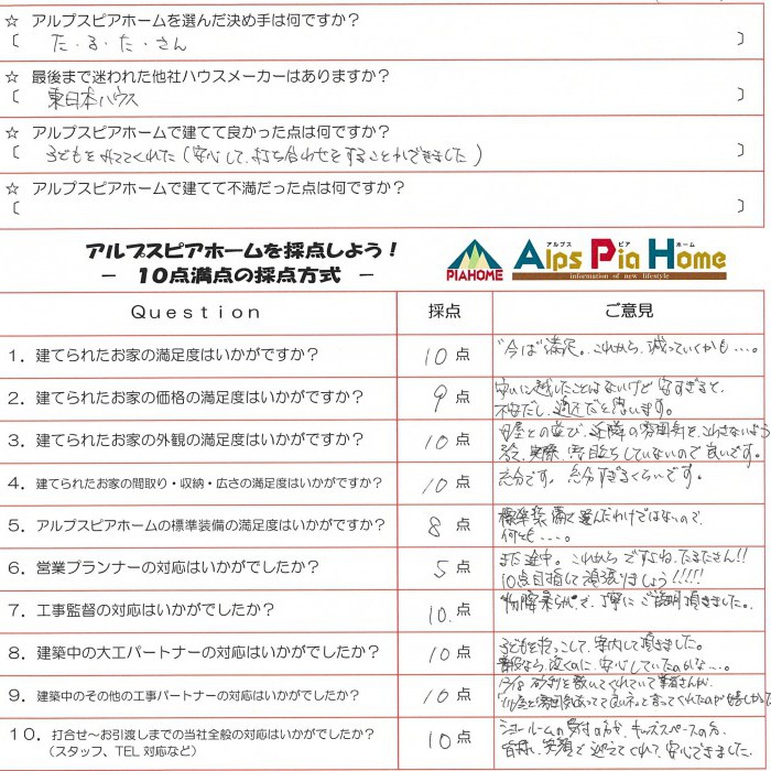 キッズスペースもあり、安心して子どもをあずけて、打ち合わせにのぞむことができました