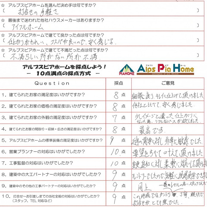 どのスタッフさんも笑顔が素敵で、接しているといつもいい気分にさせて頂けました