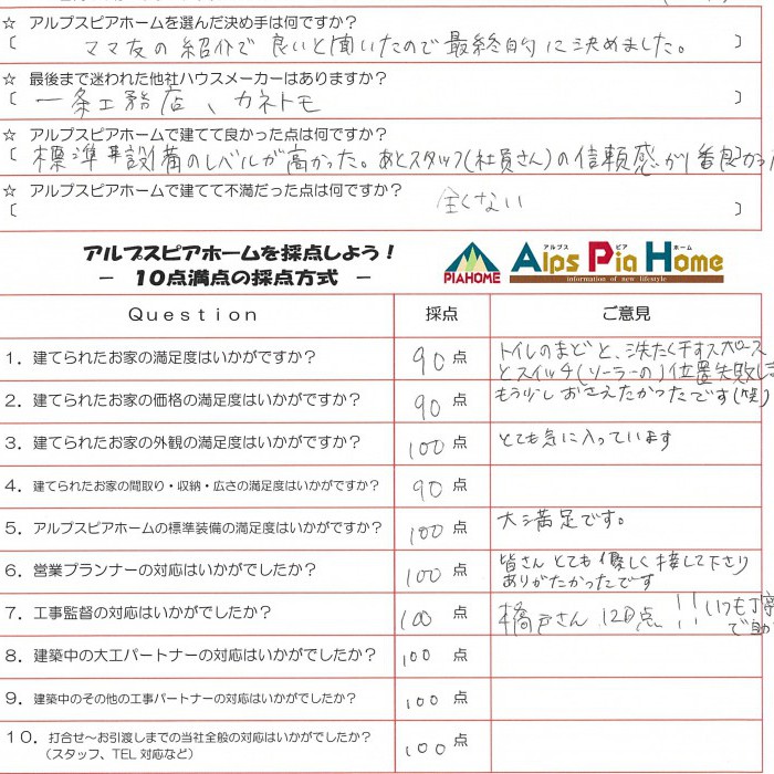 あきらめず一緒に探してくれたおかげで今があること本当に感謝しています