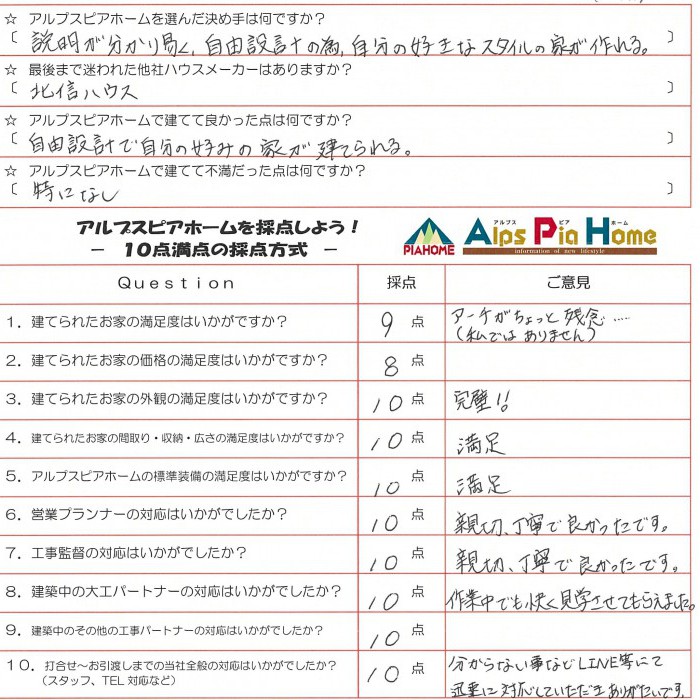 分からない事があった時にも、すぐに対応して頂き、不安なく家造りができました
