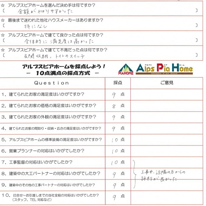 この家に関わってくださった皆様へ感謝の気持ちでいっぱいです