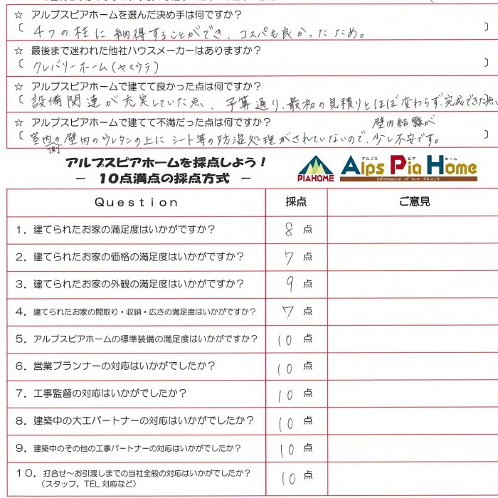 短いスパンの打ち合わせを快く進めて下さったこと、本当に感謝しております