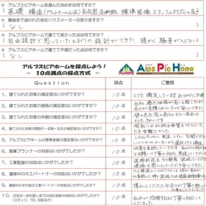 立派な家が出来上がり、暖かく静かでホテルのように快適です