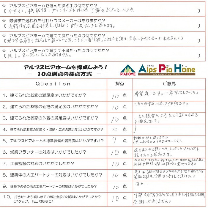 無理なお願いにも確りとご対応頂き、  最高の家を建てて頂きました
