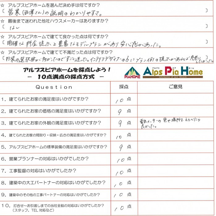 住宅のことだけでなく色々な悩み事にも相談にのっていただけて感謝しております