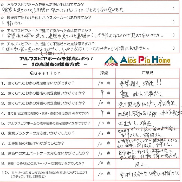 全体的に標準装備のランクも高いので安心感・満足感があります
