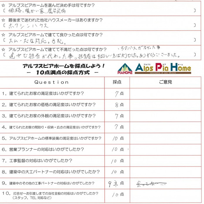 身だけではなく心も暖かくなれるのがアルプスピアホームです！